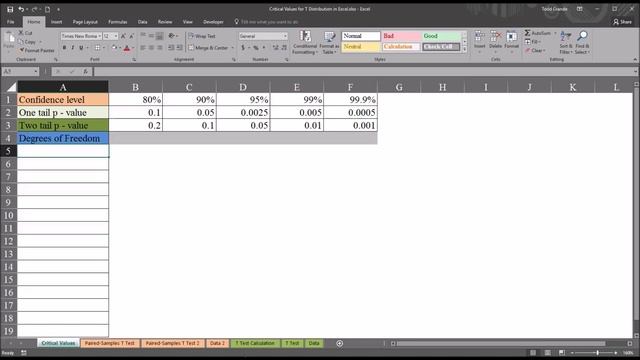Calculating Critical Values for T Distribution in Excel and Building Chart смотреть онлайн
