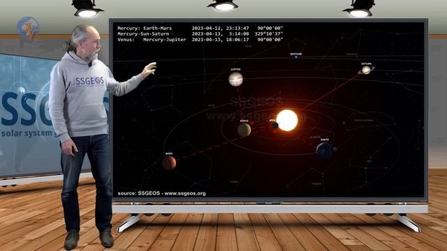 Planetary & Seismic Update 17 April 2023 | deep M 7.0 Java смотреть онлайн