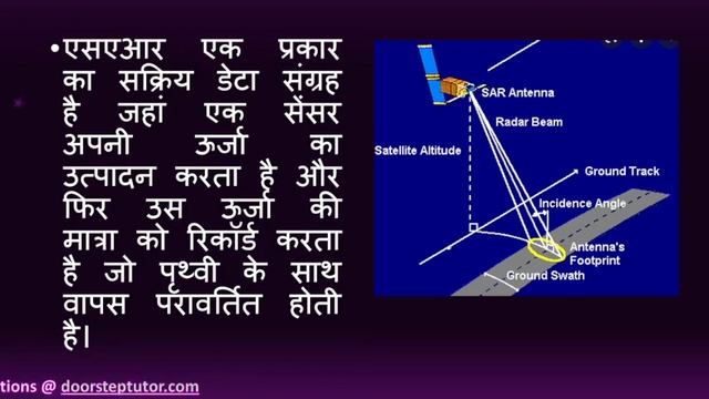 SYNTHETIC APERTURE RADAR क्या है? हिंदी में \ Science & Technology UPSC IAS смотреть онлайн