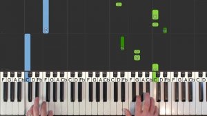 Eurythmics - Sweet Dreams - EASY Piano Tutorial