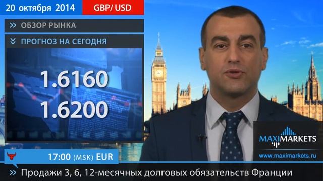 20.10.14 - Прогноз курсов валют. Евро, Доллар, Фунт. MaxiMarkets смотреть онлайн