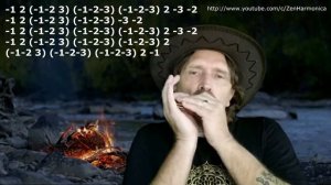 Как играть кантри на губной гармошке - 3, тональность С(До), с табами для обучения