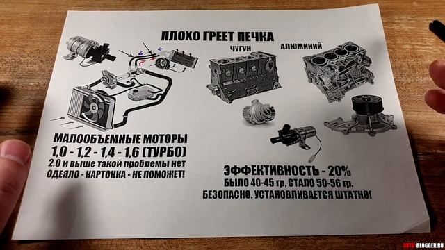 ПЕЧКА дует ХОЛОДНЫМ ВОЗДУХОМ! РЕШЕНИЕ смотреть онлайн