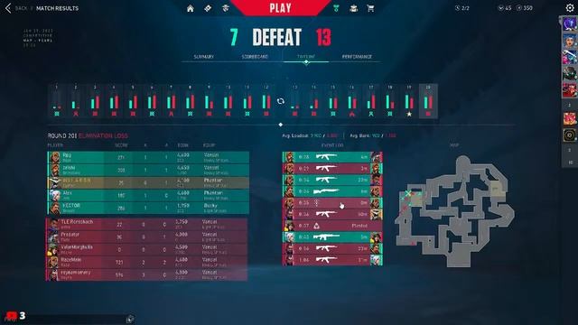 Aao Tumhe UwaU Karna Sikhate He | Rio Gamer Valorant Live #riogamer #valorant смотреть онлайн