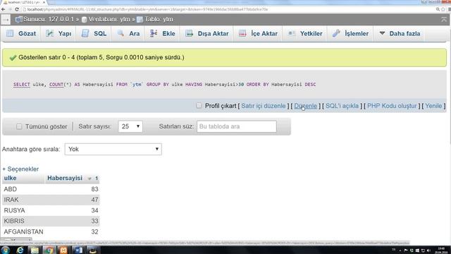 MySQL 11 - Select Groupby ve Having смотреть онлайн