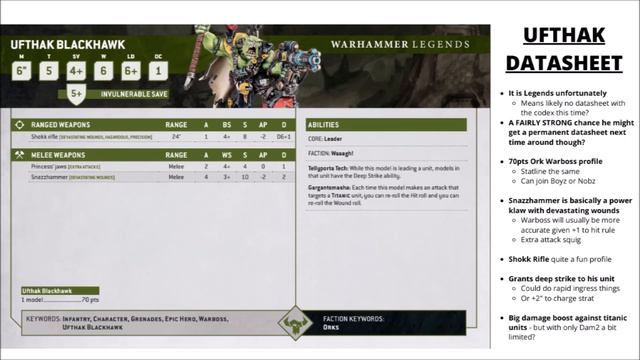 New Warboss Rules, Space Marine Reveal, Teasers and Warhammer 40K Events... смотреть онлайн