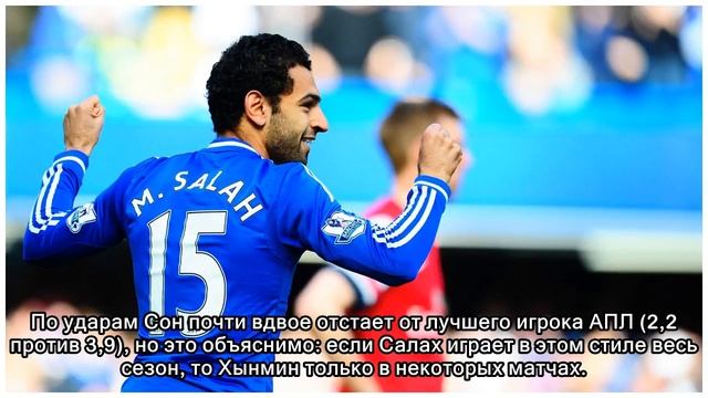 Сон Хынмин – идеальный косплей на Салаха. «Тоттенхэм» больше не сходит с ума после потери Кейна смотреть онлайн