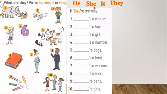 Subject Pronouns Review