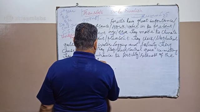 GRAMMAR LECTURE ,Translate Into English From Urdu (Part 10) смотреть онлайн