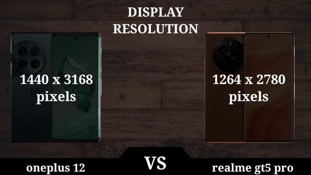 oneplus 12 vs realme GT5 pro comparison смотреть онлайн