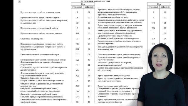 Табель учета рабочего времени - Елена Пономарева смотреть онлайн
