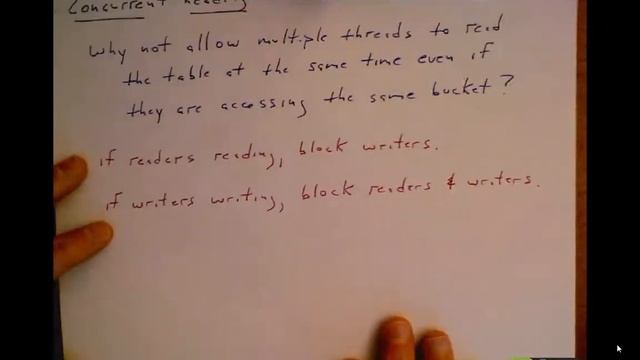 Concurrent Hash Tables смотреть онлайн