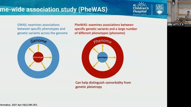 Jessica Dennis: Genetic epidemiology in the era of big data, biobanks, and -omic technologies смотреть онлайн
