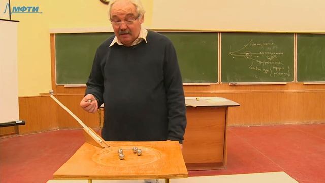 Лекция №13 по курсу "Квантовая физика" (Раевский А.О.) смотреть онлайн