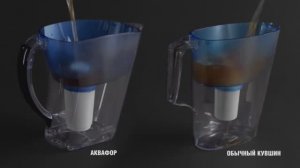 Устройство и работа кувшинных фильтров Аквафор