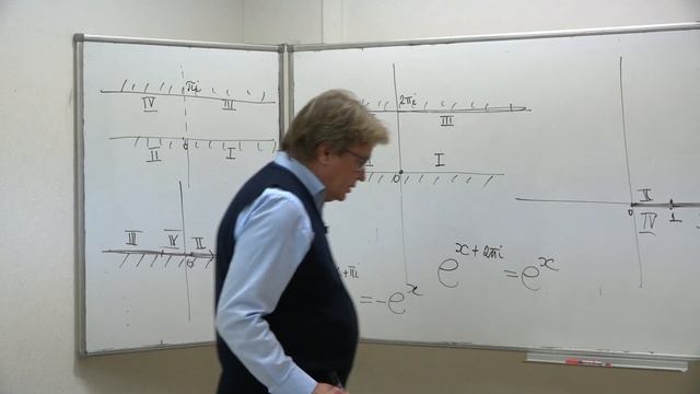 Власов В. В. - Комплексный анализ (ТФКП) - Конформные отображения. Часть 2 смотреть онлайн