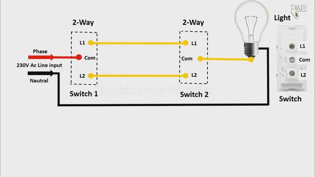 2 Way Light Switch diagram in engilsh | 2 Way Light Switch Wiring in engilsh | Earth Bondhon смотреть онлайн