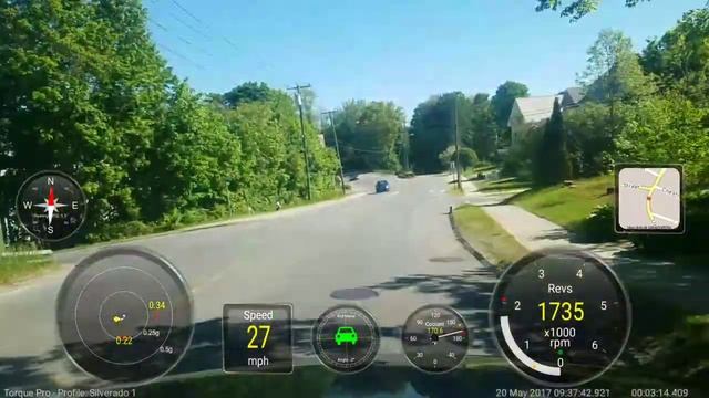 Cam test OBD2 смотреть онлайн