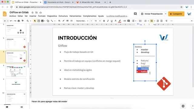 5- Taller: cómo implementar GitFlow en Gitlab: INTRODUCCIÓN - Gitflow смотреть онлайн
