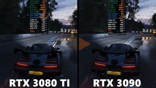 RTX 3080 TI OVERCLOCK VS RTX 3090 STOCK - TESTING 10 GAMES IN 4K смотреть онлайн