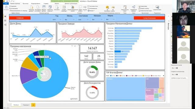 Возможности Power BI смотреть онлайн