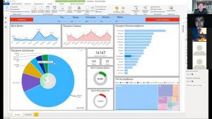 Возможности Power BI