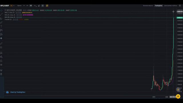Верхнее и нижнее спружинивание цены смотреть онлайн
