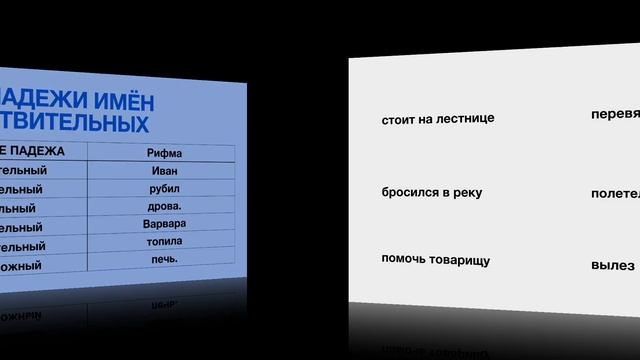 Учим падежи имён существительных. смотреть онлайн