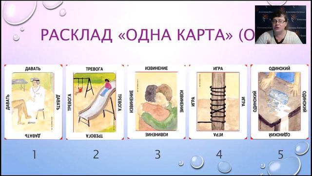 06 01 2017 ЕВГЕНИЯ ЕЛИСЕЕВА Внутренний оракул МАК смотреть онлайн