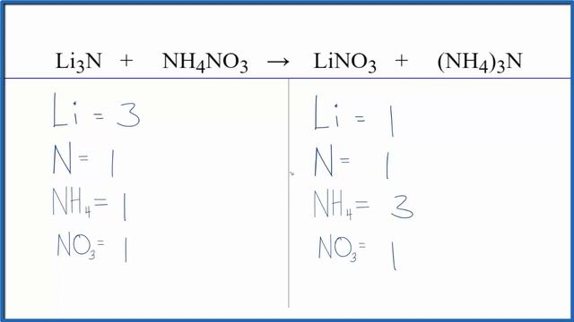 How to Balance Li3N + NH4NO3 =LiNO3 + (NH4)3N смотреть онлайн