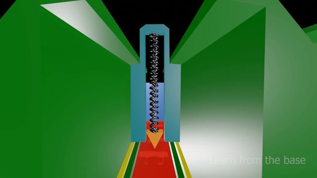 HOW A LAND MINE WORKS?.|| Anti-tank mines and Anti-personnel mines |learn from the base|| смотреть онлайн