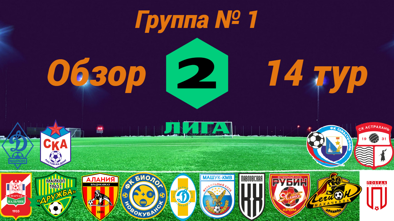 Дивизион Б. Группа № 1, обзор 14-го тура, сезон 2023 года смотреть онлайн