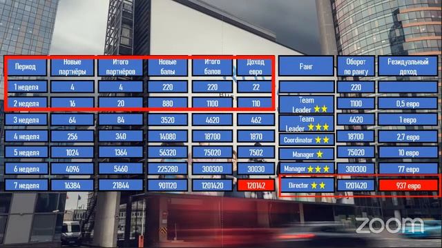 CROWD1 2021 АНАЛИТИКА CROWD1 НЕТ ПИРАМИДАМ ЕВГЕНИЙ СТИХИН 18.00 мск 11.11.2021 г смотреть онлайн