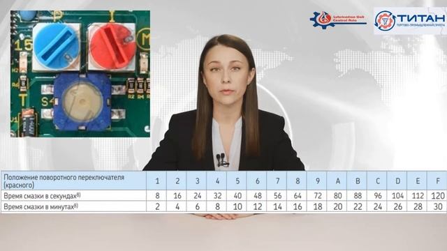 настройка LINCOLN P-203 смотреть онлайн