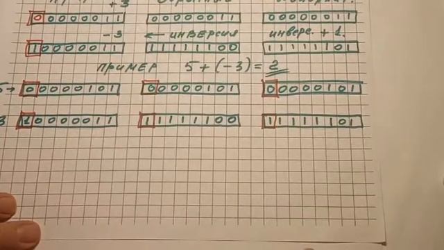 Прямой Обратный Дополнительный смотреть онлайн