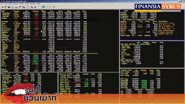 รายการ รีเสิร์ชชวนเม้าส์ ช่วง Technical Today ประจำวันที่ 8 ก.ย. 2559 смотреть онлайн