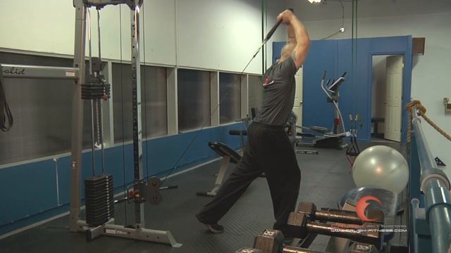 Gym Triceps Split Stance Rope Extensions With Cable