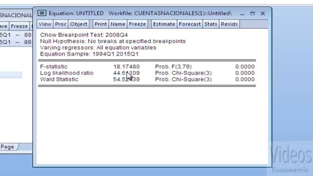 Supuesto de permanencia estructural con Eviews смотреть онлайн