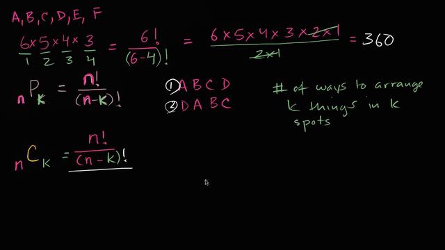 Combination formula | Probability and combinatorics | Probability and Statistics | Khan Academy