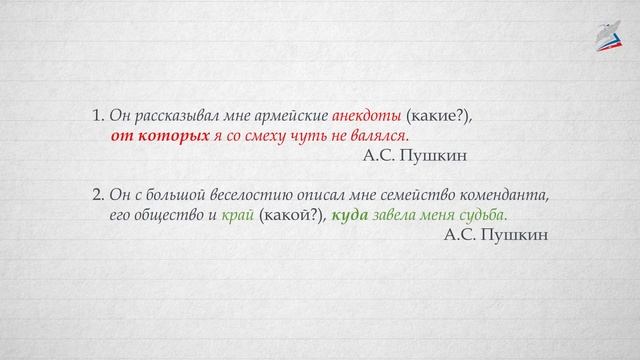 Сложноподчинённые предложения с придаточными определительными смотреть онлайн