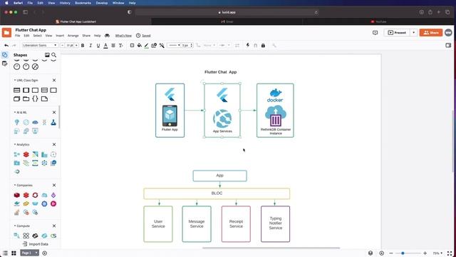 Flutter Chat App THE RIGHT WAY NO Firebase смотреть онлайн