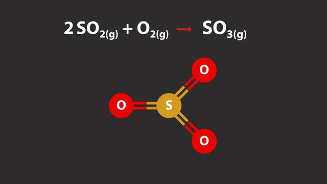 Properties of Sulfur | Properties of Matter | Chemistry | FuseSchool смотреть онлайн
