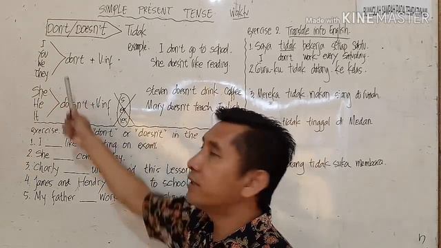 SUKSES BELAJAR BAHASA INGGRIS UNTUK PEMULA. CARA MENAMBAHKAN 's, es,ies. (Negative & Interrogative) смотреть онлайн