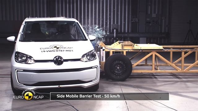 Euro NCAP Crash & Safety Tests of Volkswagen up! 2019 смотреть онлайн