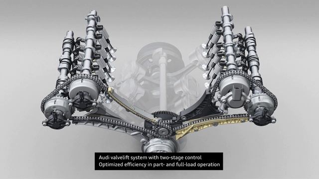 Audi S4 (B9) 3.0 TFSI Engine