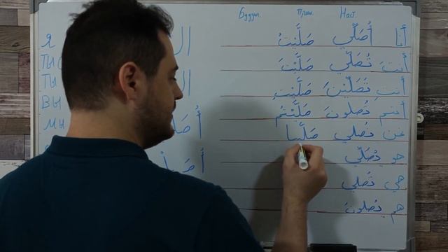 Поститься - Молиться| Спряжение Глагола #2| примеры |#ислам #арабский #рамадан #молиться#поститься смотреть онлайн