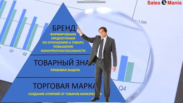 Как проверить авторские права на название БРЕНДА? Вам поможет -WIPO! смотреть онлайн