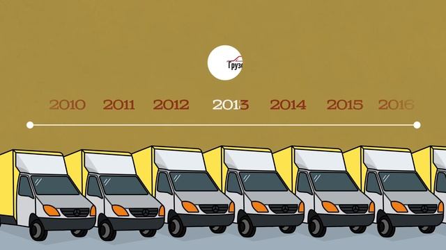 Транспортная компания "Грузомиг" смотреть онлайн