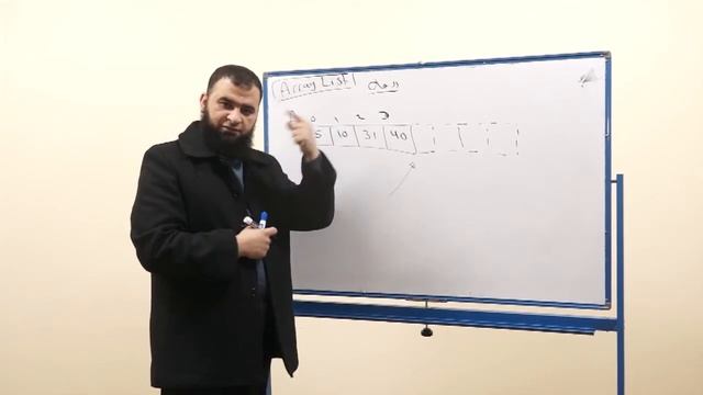 ArrayList смотреть онлайн