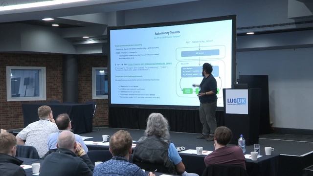 Lustre User Group 2022 | Cambridge-1: An Approach to Dynamic Multitenancy смотреть онлайн